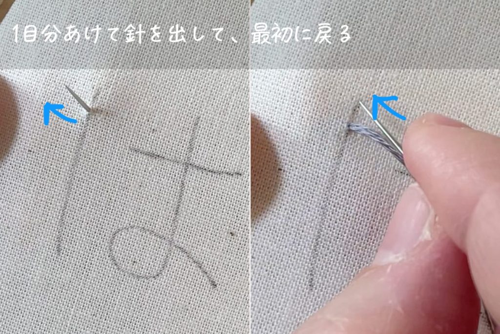 バックステッチの名前刺繍をしているところ