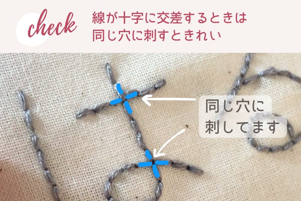 バックステッチの名前刺繍をしているところ